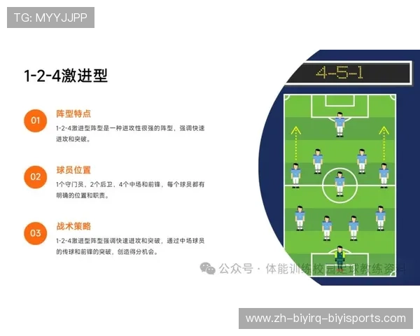 足球运动员的身体恢复策略与训练周期调整